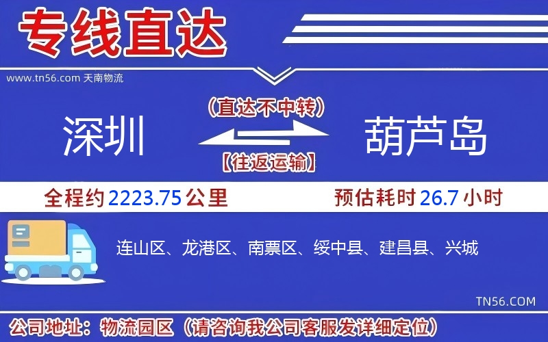 深圳到葫芦岛物流公司