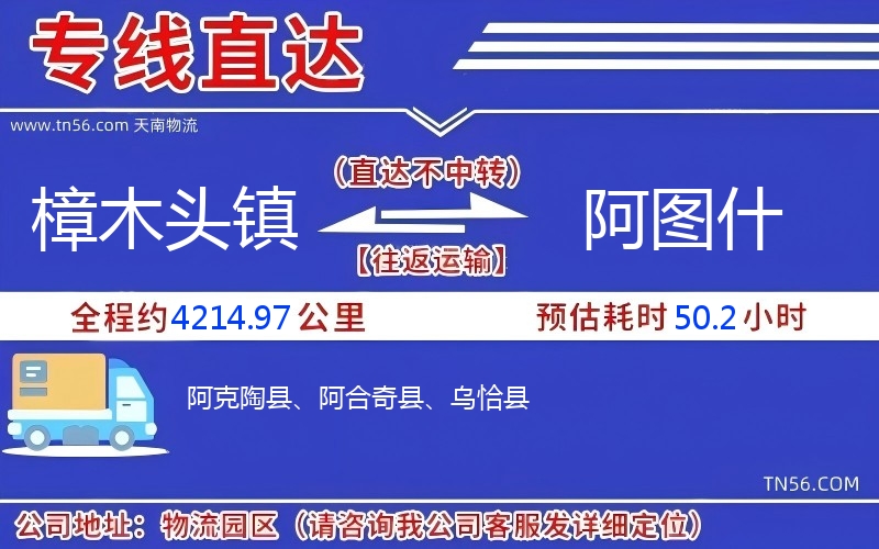 樟木头镇到阿图实物流公司 樟木头镇到阿图实物流公司