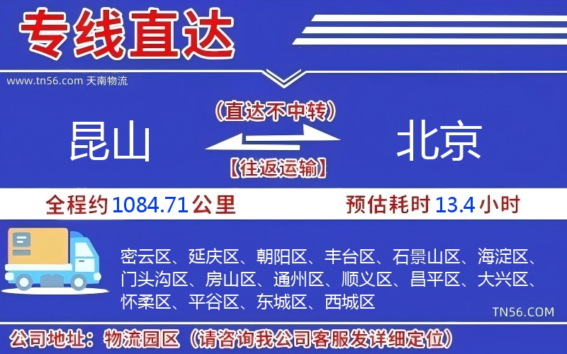 昆山到北京物流公司 昆山到北京物流公司