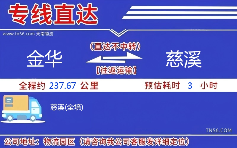金华到慈溪物流公司 金华到慈溪物流公司